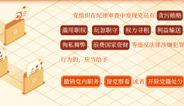 对违法犯罪党员的处分规定