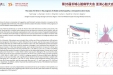 我院医生在国际学术期刊发表最新研究成果