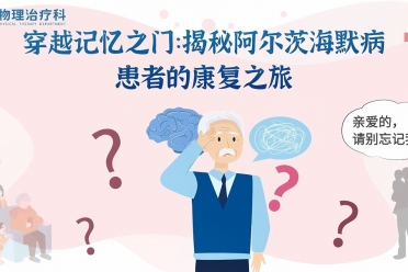 穿越记忆之门：揭秘阿尔茨海默病患者的康复之旅