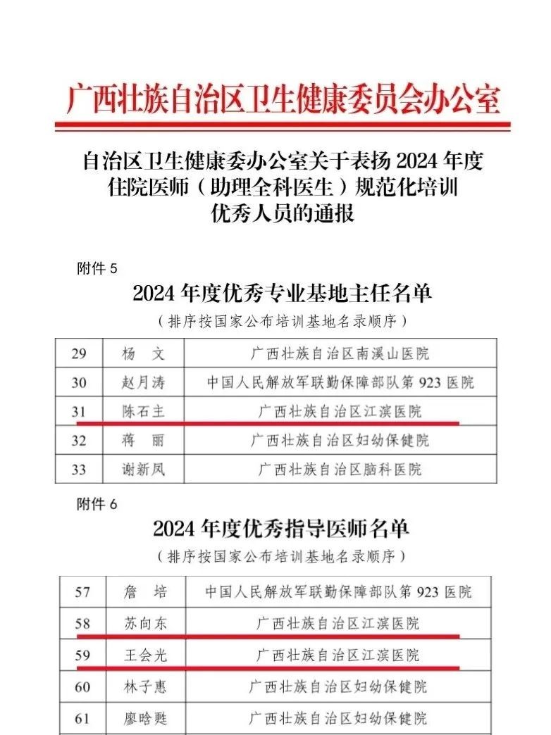 载誉而归！我院三名医师荣获自治区2024年度住培优秀表彰