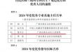 载誉而归！我院三名医师荣获自治区2024年度住培优秀表彰