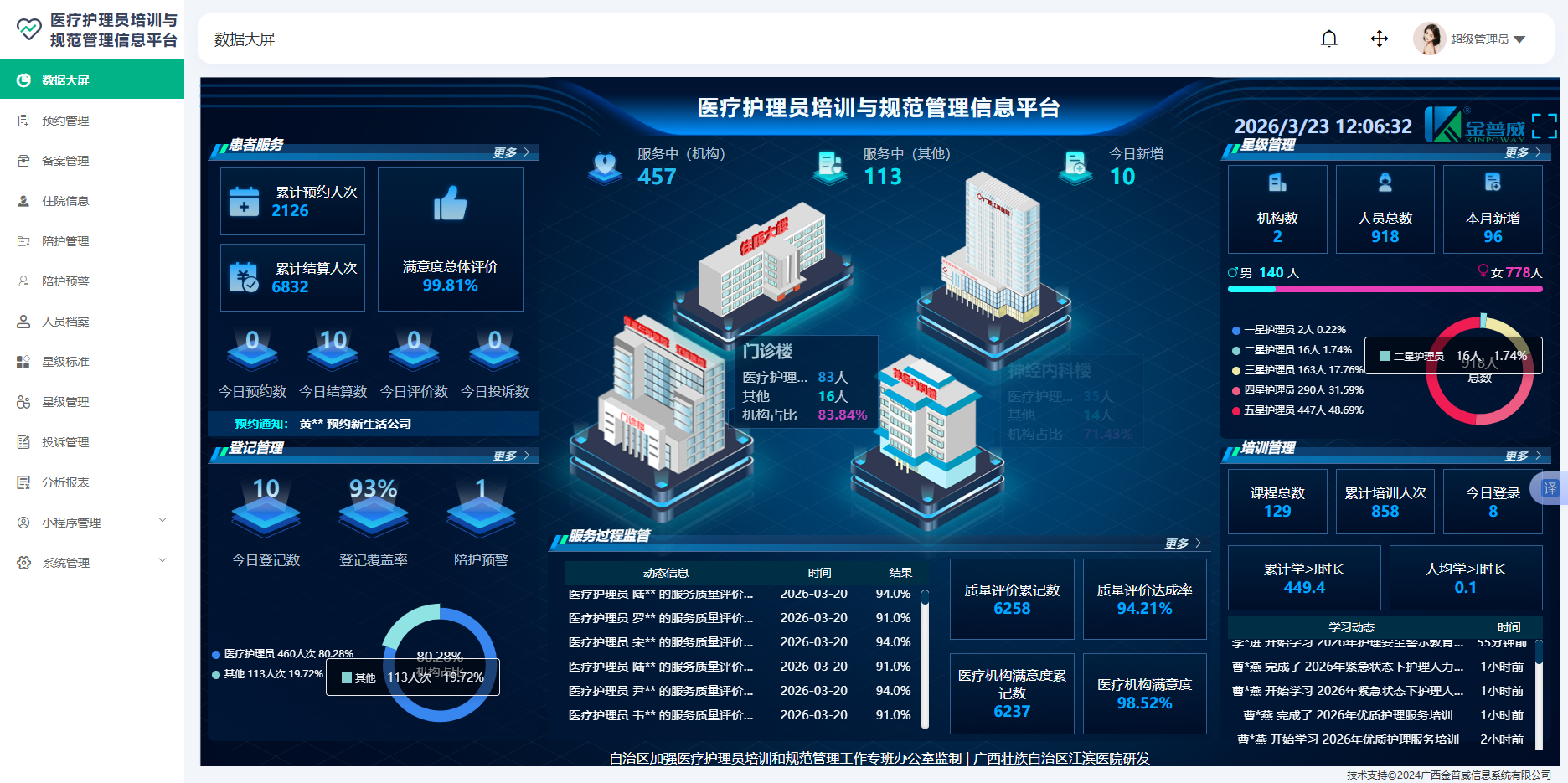 图2:广西医疗护理员培训和规范管理信息平台
